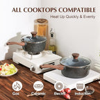 Nonstick Saucepan with Lid (Gray Granite / 1.5 Quarts)
