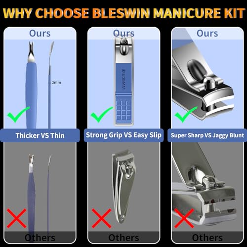 Manicure Set 16Pcs Nail Clippers Set Manicure Kit Professional Stainless Steel Pedicure Kit Nail Care Kit for Women Men with Luxurious Travel Bag (16Pcs-Blue)