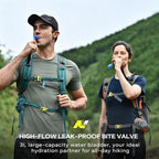 Hydration Backpack (blue print)