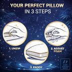 2 Pack King Memory Foam Pillow (King (Pack of 2))