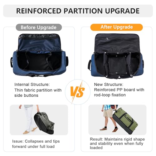 32 Inch Rolling Duffle Bag (Navy / Upgraded Oxford)