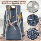 Lightweight Packable Backpack 30L (30L / B-plaid Royal Blue)