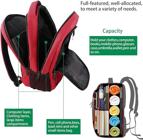 Red 15.6 inch Laptop Backpack for Women (15.6 Inch / Red)