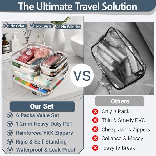 Clear Hard Shell Zipper Cases (Grey / 6 Pack (2L+2M+2S))