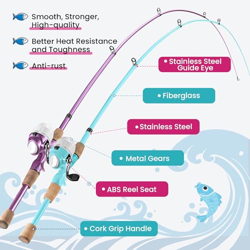 Kids Fishing Pole 2 Pack (Mint Blue+Metallic Pink)