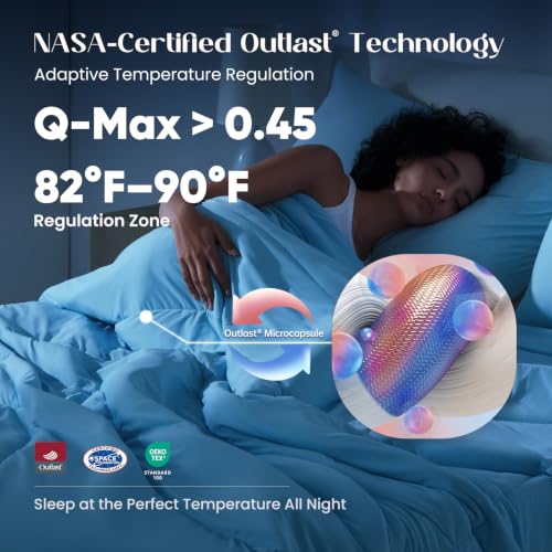 Temperature Regulating Comforter (Ice Blue / Ultimate Twin XL (68"x90"))