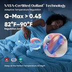 Temperature Regulating Comforter (Ice Blue / Ultimate King (106"x90"))