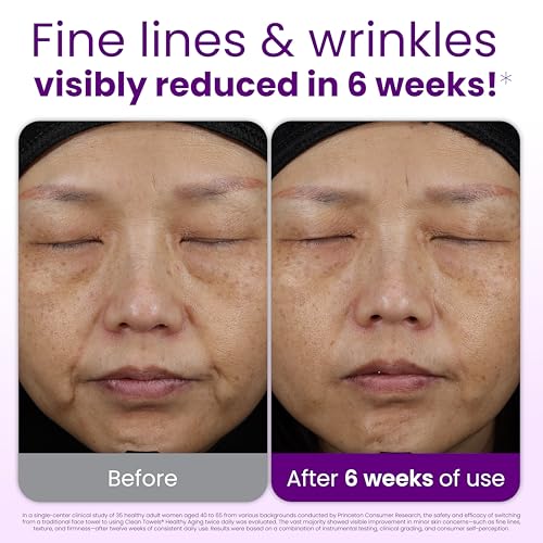 Reduces Fine Lines and Wrinkles in 6 weeks or Less (Healthy Aging)