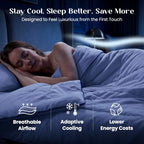 Temperature Regulating Comforter (Lavender Fog / Ultimate Queen (90"x90"))