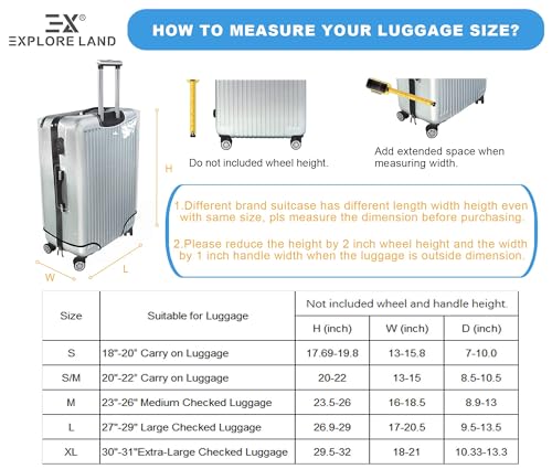 Clear PVC Suitcase Cover Protector (S / Clear Gray)