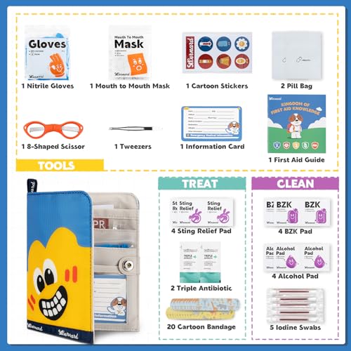 First Aid Kit for Kids (Blue / Mini)