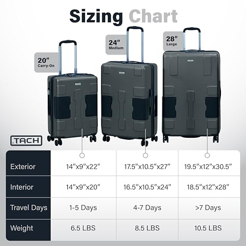 Patented Connecting Hard Shell 3 Piece Luggage Set (Slate Grey / 3-Piece Set)