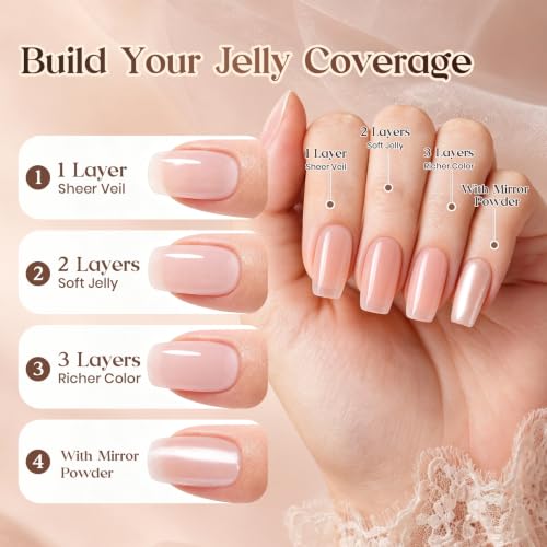 Beetles Nude Jelly Gel Polish Set with Chrome Powder (A - Sheer | Nude | Ballerina Dream)