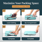 Extra Large Compression Packing Cubes 6 (Teal and White)