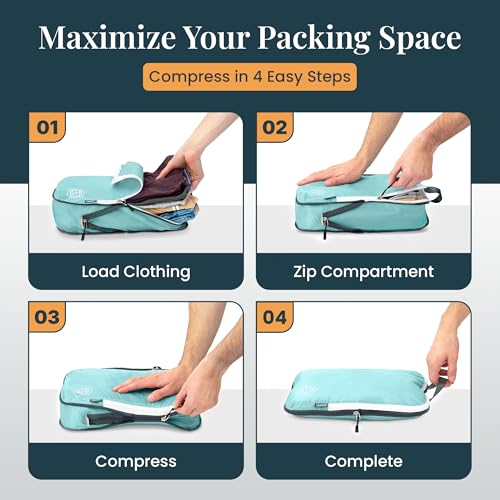 Extra Large Compression Packing Cubes 6 (Teal and White)