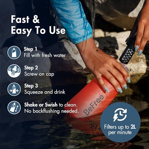BeFree AC 2 Stage Filter Collapsible Travel Water Bottle 1L (New Model - Misty Red)