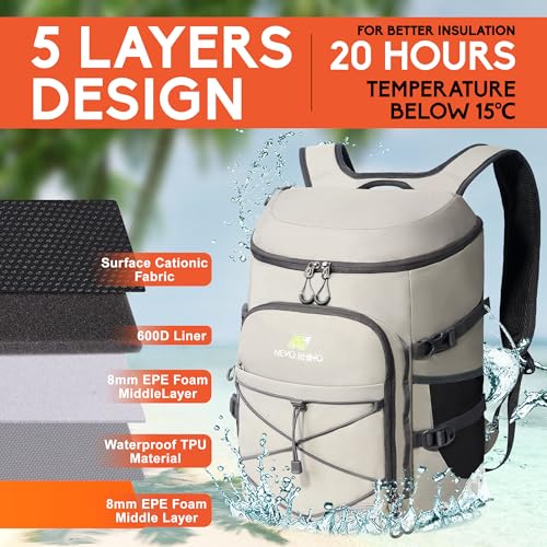 Backpack Cooler (2025-Light Gray-36Cans / 36 Cans)
