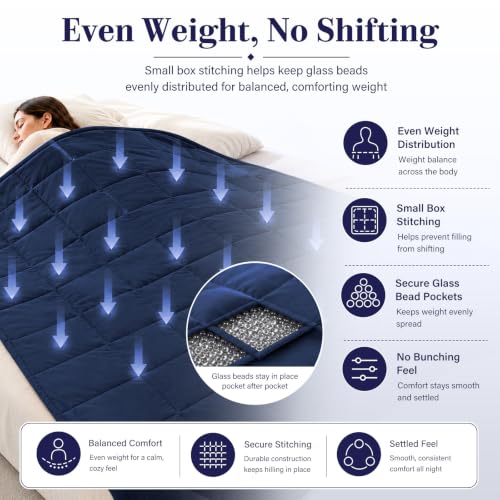 Weighted Blanket for Adults 25lbs （Queen Size (03-navy Blue / 60" x 80" | 25lbs)