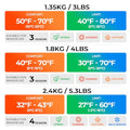 Sleeping Bags for Adults Kids 4 Season Camping Sleeping Bag Gear (Orange)