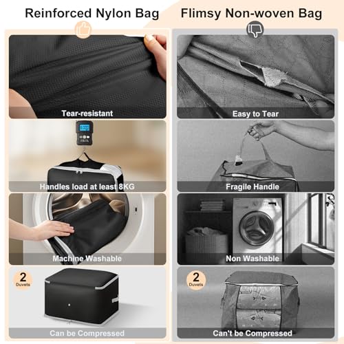 Comforter Storage Bag (Black / 130L (3-Layer Compression))