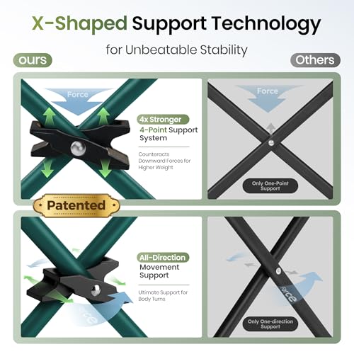 2 Pack Folding Camping Chairs Outdoor Lawn Chair Support 250lbs Green (Green)