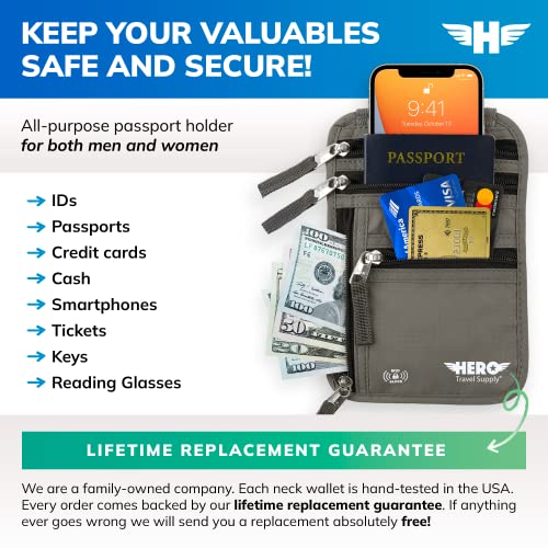 HERO Neck Wallet (Army Grey)
