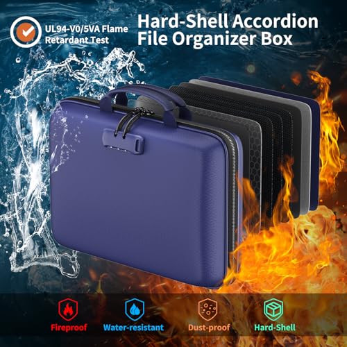 Fireproof File Organizer with Lock (15.5" x 11.5" x 3"(colorful) / Blue)