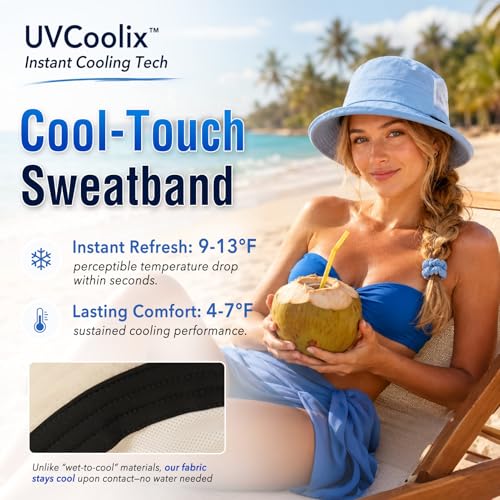 UVCoolix UPF 50+ Wide Brim Ponytail Sun Hat (Medium / Khaki)