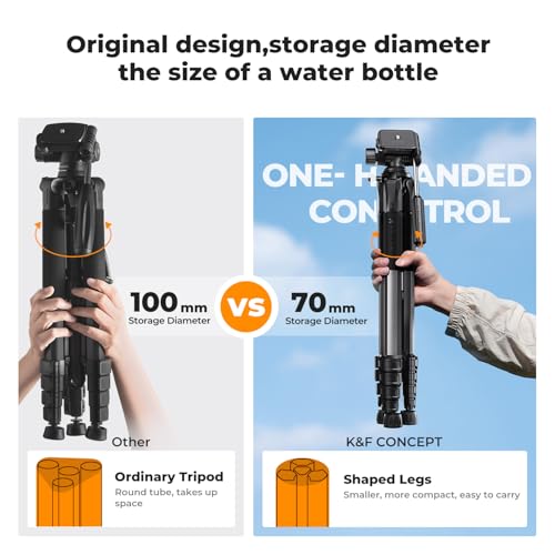 75" Aluminum Camera Tripod (Dark Grey)