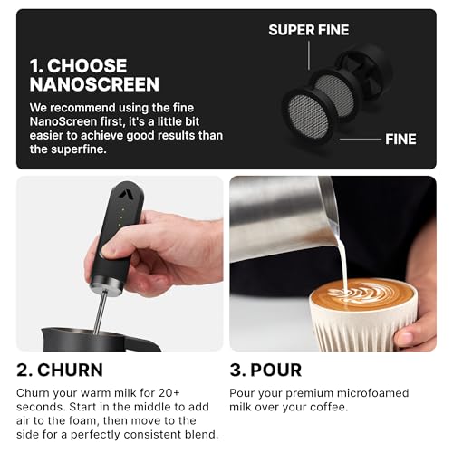 NanoFoamer V2 Performance Milk Foamer (NanoFoamer V2)