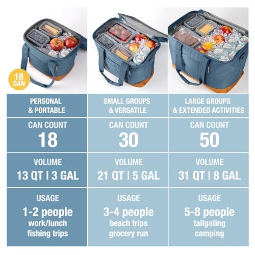Pacifica Collapsible Cooler (Charcoal Gray / Small)
