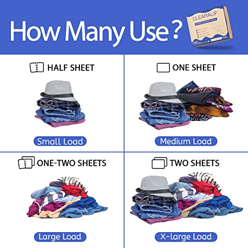 Laundry Detergent Sheets Up to 320 Loads (80 Count (Pack of 2))
