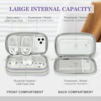 Electronic Organizer (7.5 x 4.3 x 2.2 inches / Light Purple)