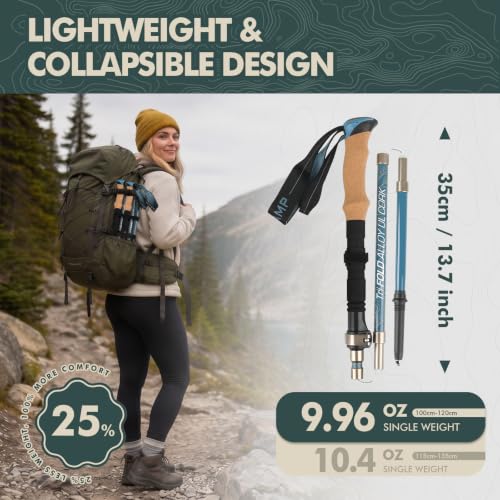 Folding Trekking Poles 7075 Aluminum Lightweight for Travel (Cork-Blue / 100-120 cm for Height:5'9" and smaller)