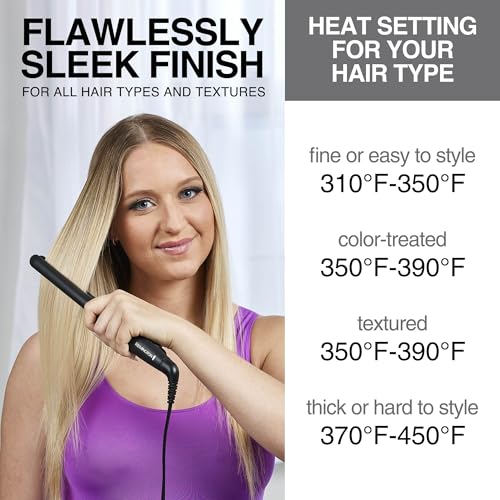 Anti Static Flat Iron (Black / 1/2 Inch)