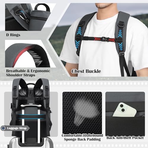 Camera Backpack (Grey)