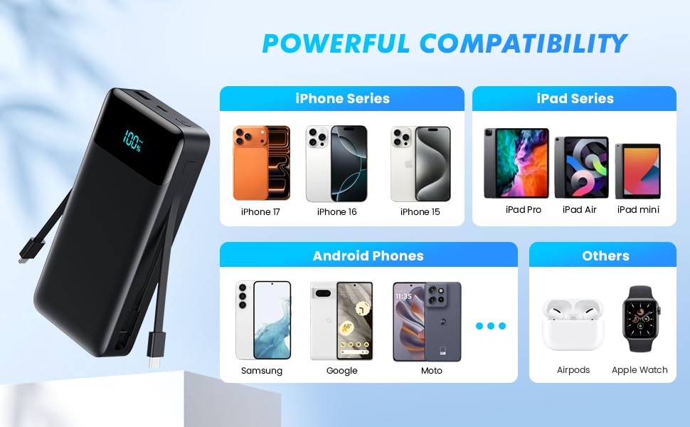 Portable Charger Power Bank for iPhone with Built (Black)