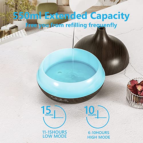 Diffusers for Essential Oils Large Room (Deep Colour-no Oil)