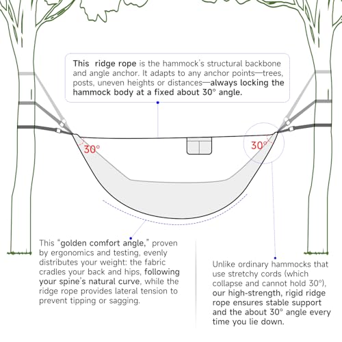 Camping Hammock with Mosquito Net (Top-yellow)
