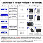 Camera Backpack Bag Professional for DSLR (Green / 2.0 Small)