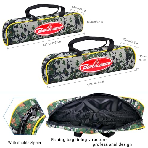 Fishing Rod and Reel Combo (Full Kit with Carrier Case / 6.9 ft)