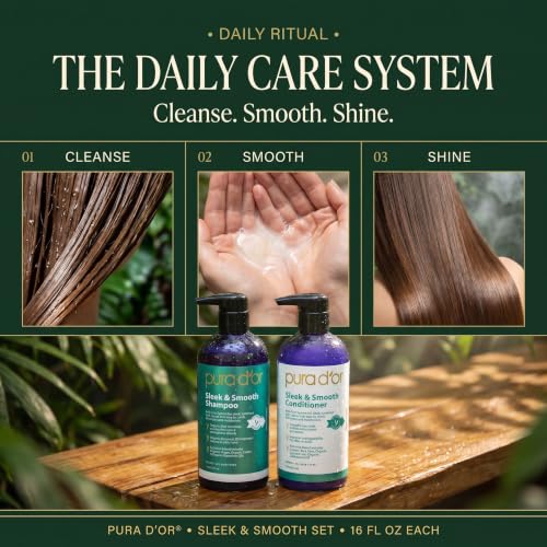 Sleek & Smooth Shampoo and Conditioner Set For Frizz (Combo)