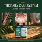 Sleek & Smooth Shampoo and Conditioner Set For Frizz (Combo)