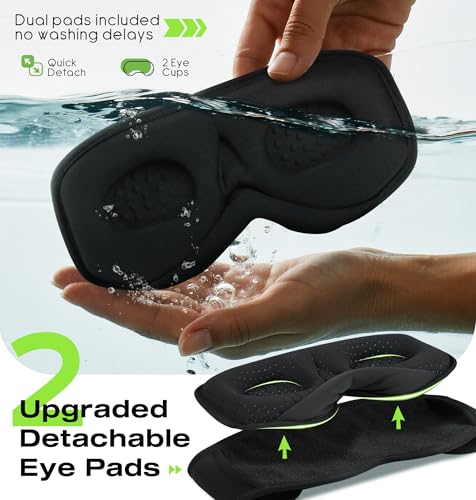Bluetooth Sleep Headphones with 3D Eye Mask for Zero Pressure (Gloss Black)