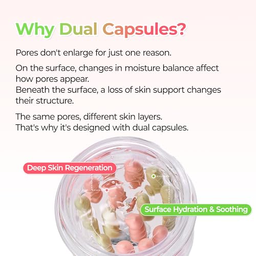 Cactox Pore Dual Capsule Cream