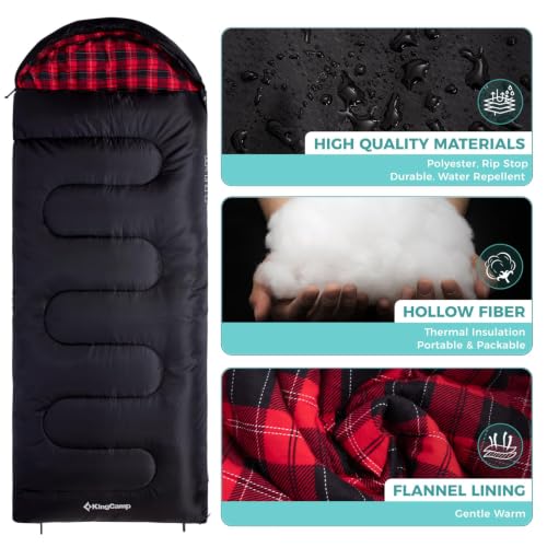 Sleeping Bag for Adults (SATIN BLACK / Left Zip)