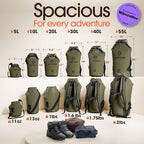5L Waterproof Dry Bag (5L / Forest Green)