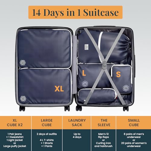Extra Large Compression Packing Cubes 6 (Navy Blue)