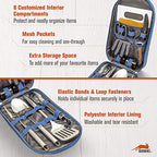 Grilling & Camping Cooking Utensils Set (Blue Lite)