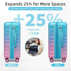 Luggage Sets 5 Piece (Cotton Candy / 5 Piece Set (20/24/28/DB/TB))